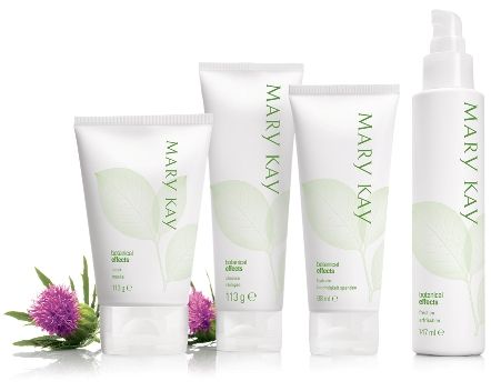 KIT Botanical Effects